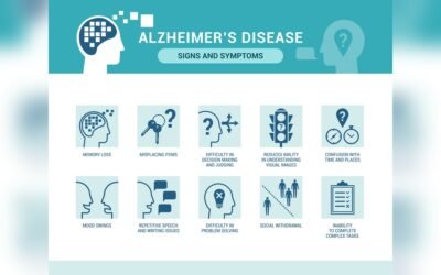 Understanding the Stages of Alzheimer’s Disease: A Clear Guide
