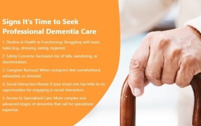 When Is It Time to Seek Professional Dementia Care? Key Signs Revealed